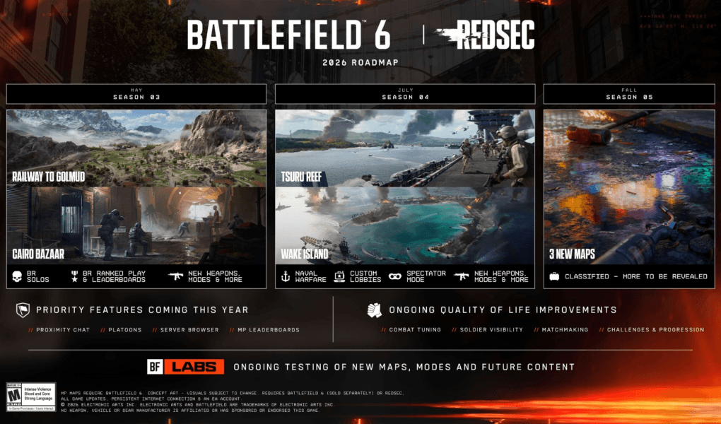 Battlefield 6 2026