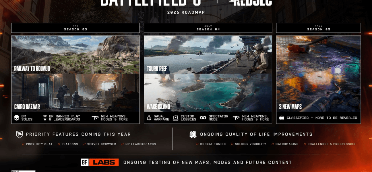 Battlefield 6 2026