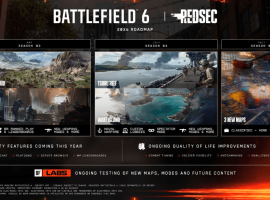 Battlefield 6 2026