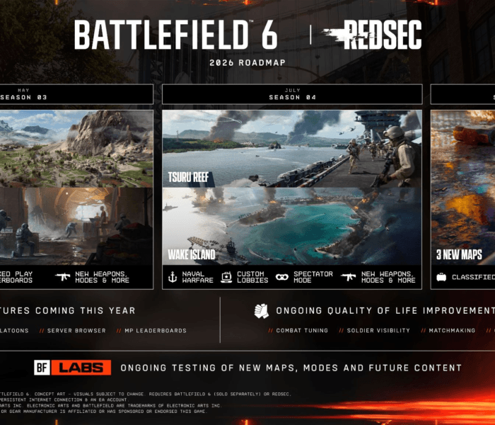 Battlefield 6 2026