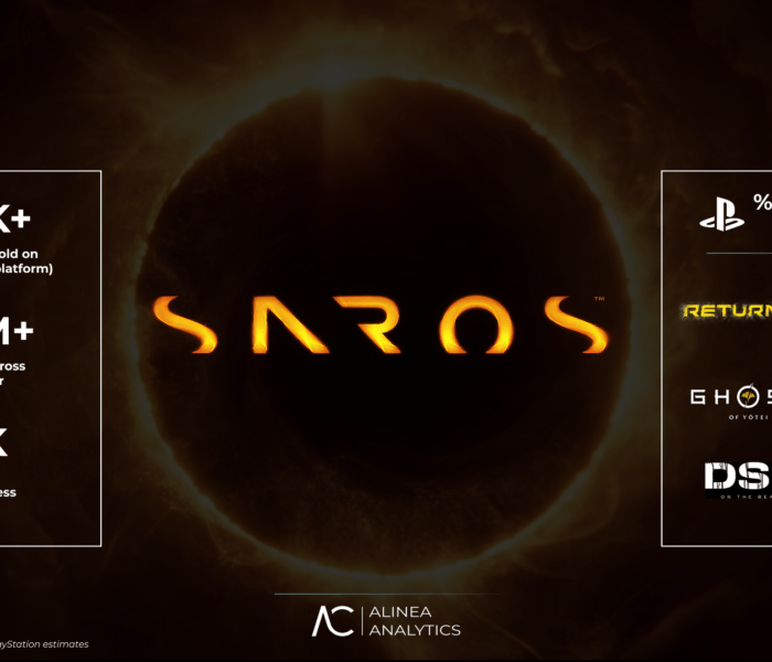 Alinea Analytics Saros