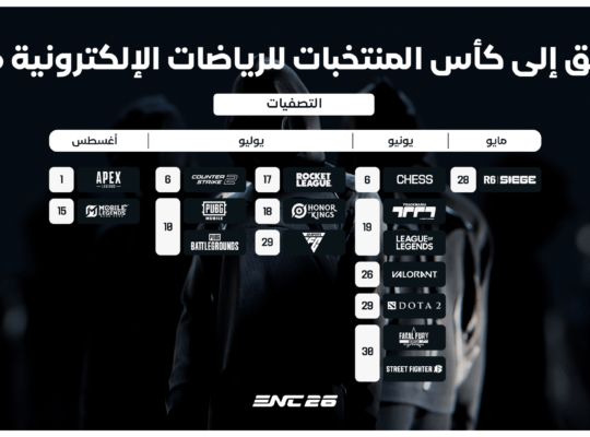 ENC Road to ENC26