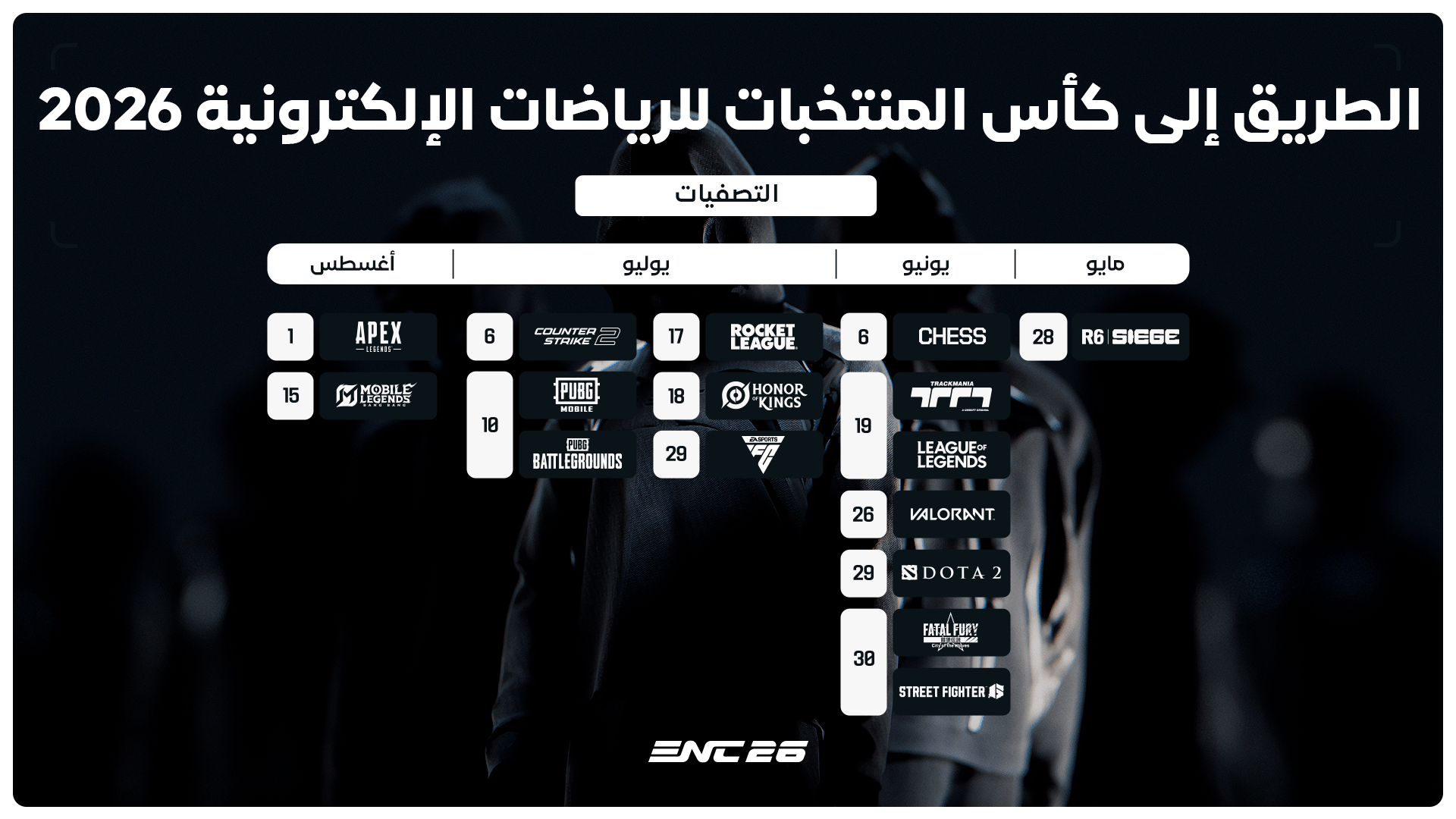 ENC Road to ENC26