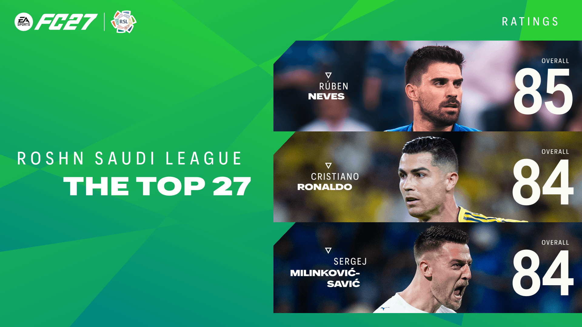 FC 27 SPL Ratings